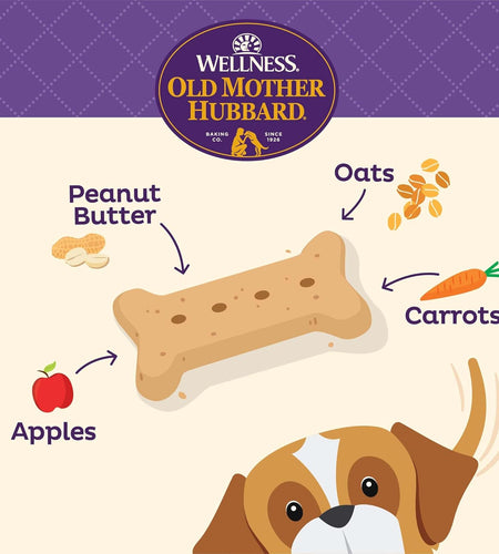 by Wellness Classic P-Nuttier Value Box Natural Dog Treats, Crunchy Oven-Baked Biscuits, Ideal for Training, Large Size, 6 Pound Box